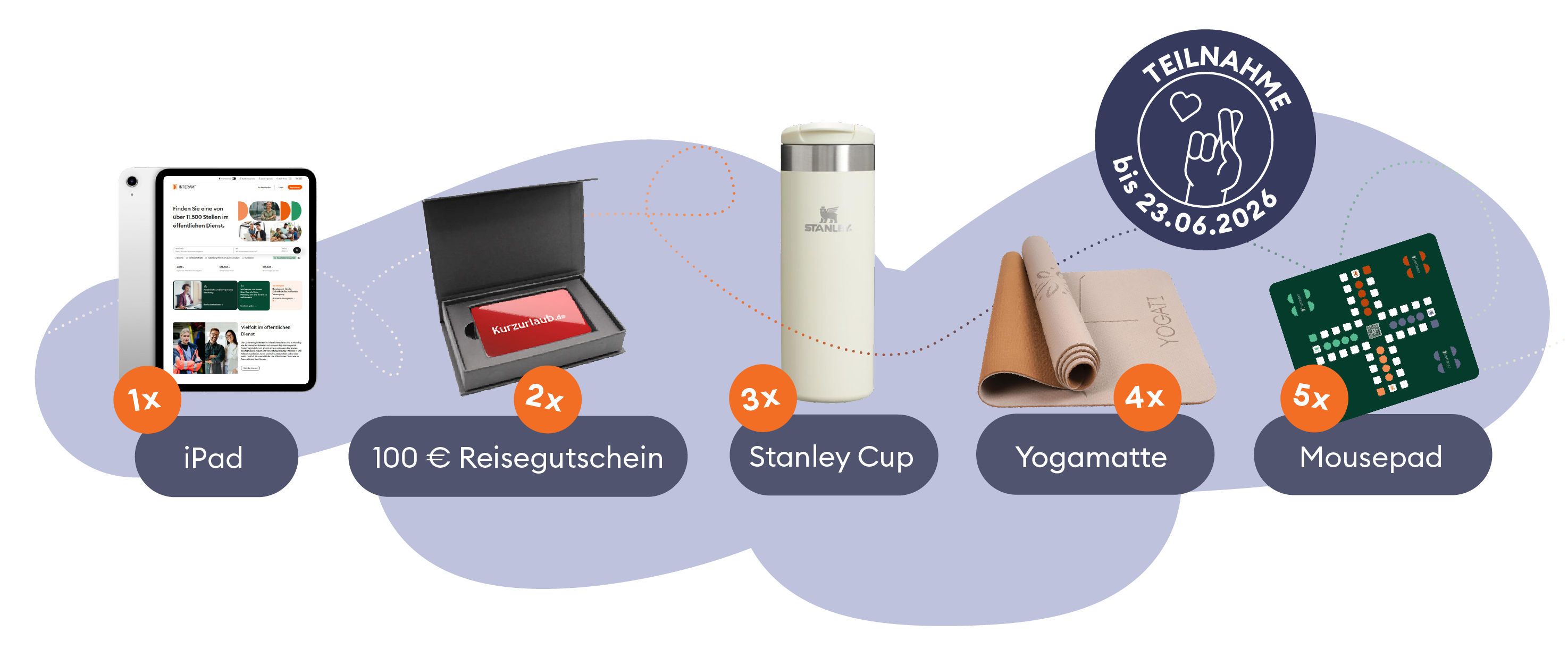 Preisübersicht: 1x ein iPad, 2x einen 100 Euro Reisegutschein von Kurzurlaub.de, 3x einen Stanley Cup, 4x eine Yogamatte, 5x ein Interamt-Mousepad